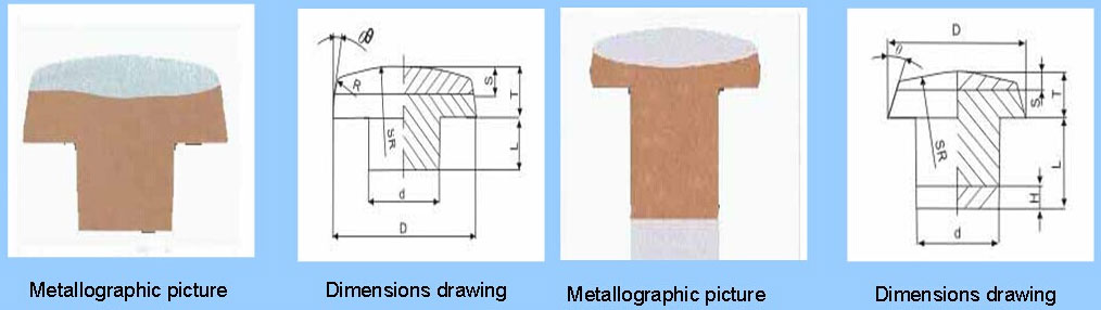 Silver, Cadmium လျှပ်စစ်အဆက်အသွယ် specifications